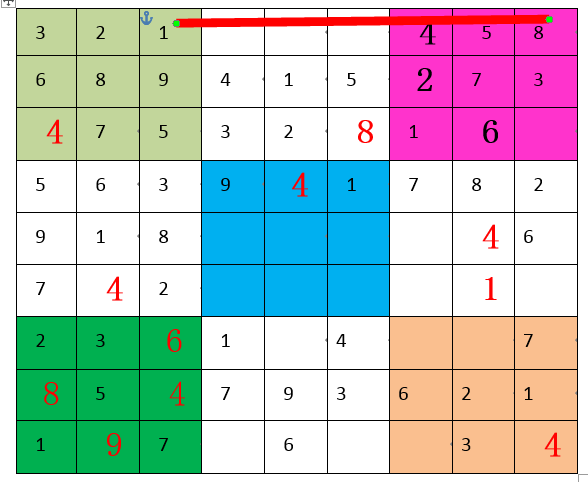 数独九宫格的解题方法和技巧，玩九宫格有什么技巧（九宫格数独玩法详解）