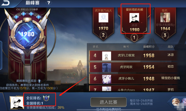 啄木鸟是什么梗，关于诚信的植物（赖神德华组龙虎双边）