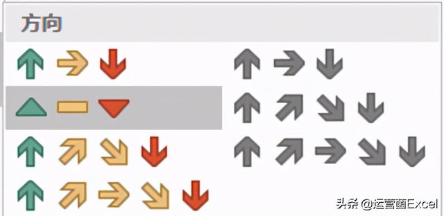 股市红色的是跌了还是涨了，股票飘红是涨还是跌（如何用涨↑跌↓）