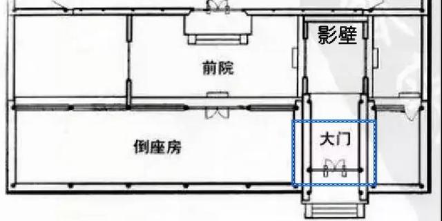 揭秘四合院风水格局，揭秘四合院风水格局图解（经典四合院的风水格局解析）
