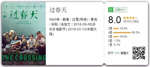 近年来最好国产青春片，这部电影却是最高级的国产青春片