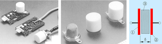 空气的介电常数，各种材料介电常数（空调自控系统中常用器件）