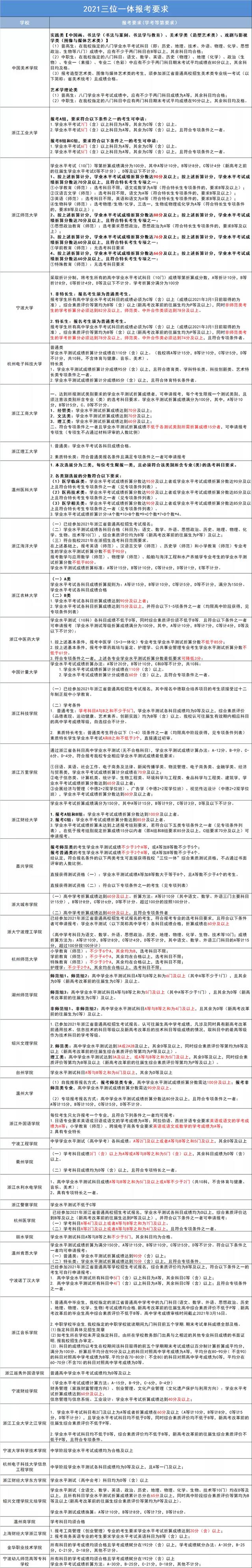 三位一体是什么意思，具体指是哪三位（三位一体是什么）