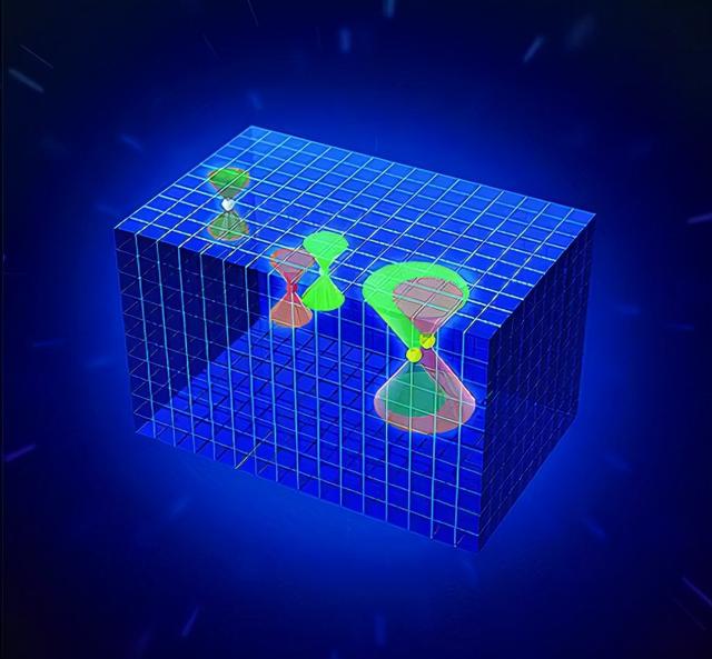 波色爱因斯坦凝聚态，希格斯粒子为什么叫上帝粒子（“费米子凝聚态”宇宙中物质的第六种形态）