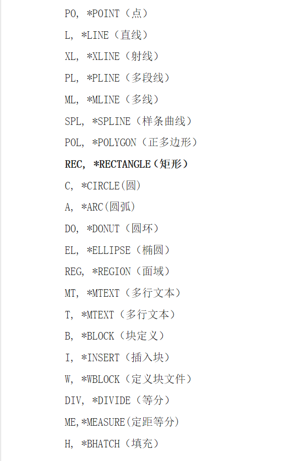 cad制图好学吗要学多久才会，cad制图学多久就会啊（7天就能学好CAD制图）