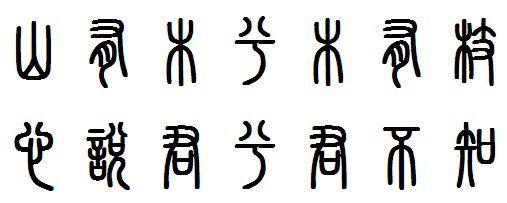 漢字的發展演變過程,中國漢字的演變過程(漢字字體之演變)