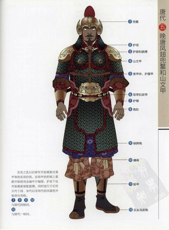 古代男子服饰的图解，周朝男子服装，详细描述（中国古代历代将士盔甲彩图）