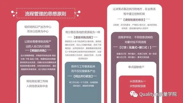 流程的正确优化方式，企业流程管理中存在的5个致命问题