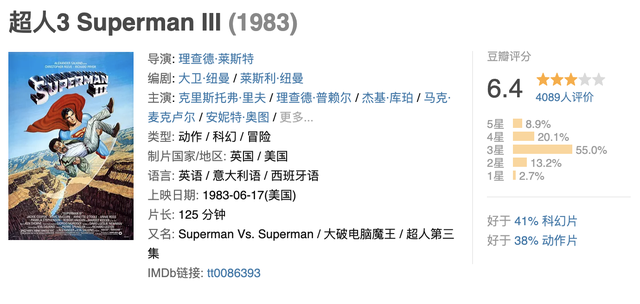 dc超人系列电影顺序，DC《超人》系列所有电影