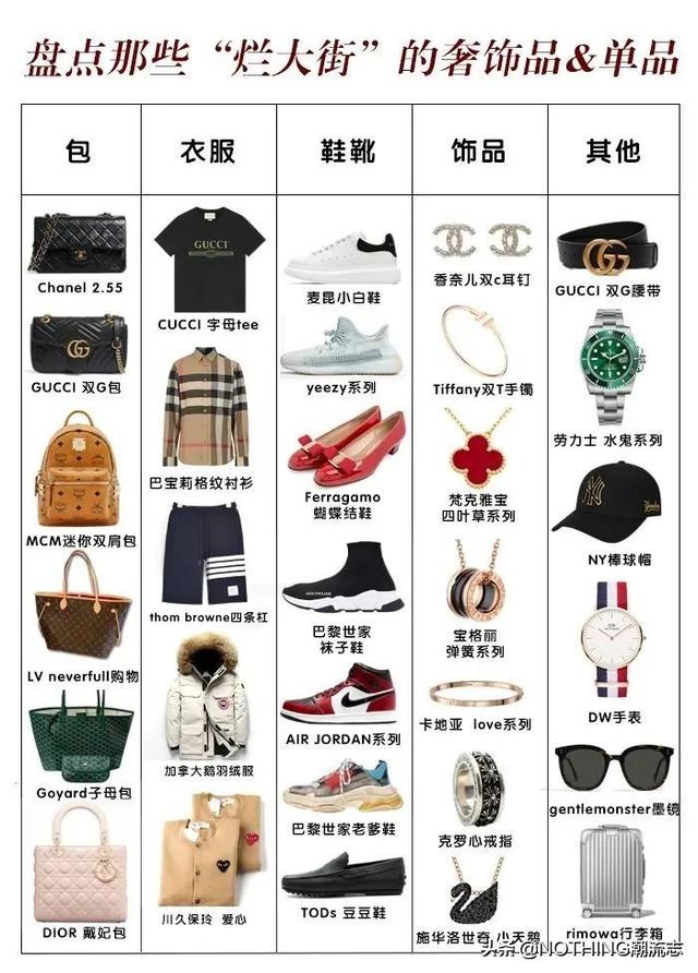 克罗心是什么档次，克罗心是什么材质（各国中国留学生的穿搭指南）