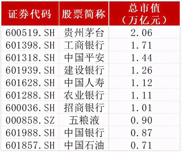 打新股基金，如何打新股基金（15只最擅于打新的基金都帮你列好了）