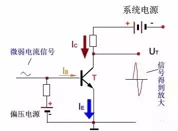 三极管电路图(三个电位怎么判断NPN还是PNP)插图(17)