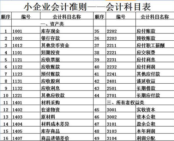 企业上市有什么好处，企业上市有什么好处（企业为什么想要上市）