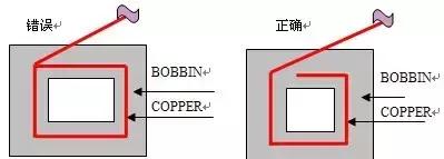 高频变压器设计，高频变压器的设计原理图（超详细│开关电源高频变压器制作全过程）