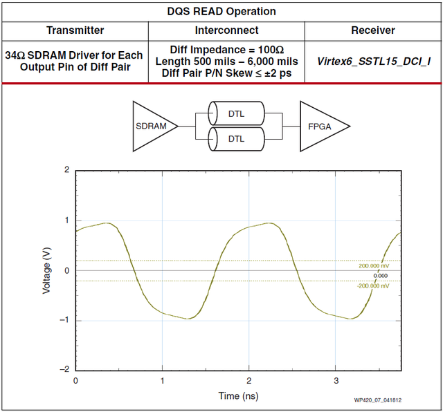 cmd重启电脑命令，cmd电脑重启命令是什么（DDR3信号完整性分析和PCB布局指南）