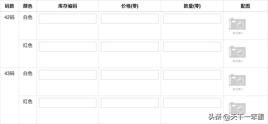 商品sku(商品橱窗怎么改sku)