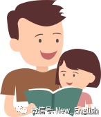 化学反应类型有哪些，化学四大反应类型（初中化学四大基本反应类型！）