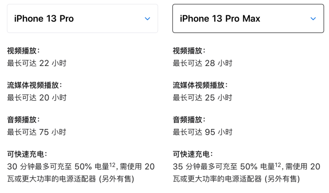 苹果13尺寸和13pro尺寸，苹果13尺寸大小各型号