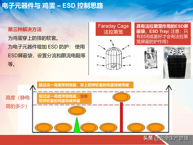 工厂机器静电怎么消除，如何消除机器上的静电（工厂如何消除静电与防治静电）