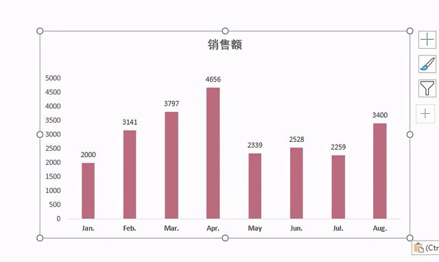如何在ppt中加入一个excel文件，如何在PPT中插入Excel档或Word档（Excel中的图表应该如何正确粘贴到PPT中）