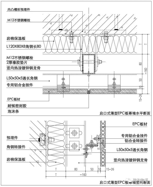 ECP是什么简称（又一种纤维水泥板——挤出成型中空水泥板）