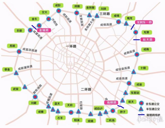 南三环有什么，距离全程无红绿灯还有多远