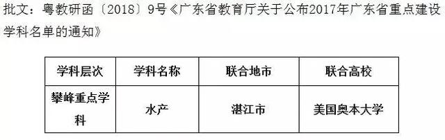 水族科学与技术,水族科学与技术专业未来就业前景和就业方向分析(可不是学习养鱼那么简单哦 ) 水族科学与技术,水族科学与技术专业未来就业前景和就业方向分析(可不是学习养鱼那么简单哦 )