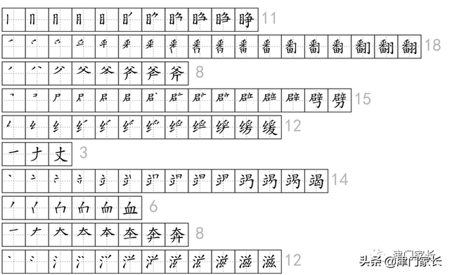 劈组词，劈组词100个（2020最新版四年级语文生字）