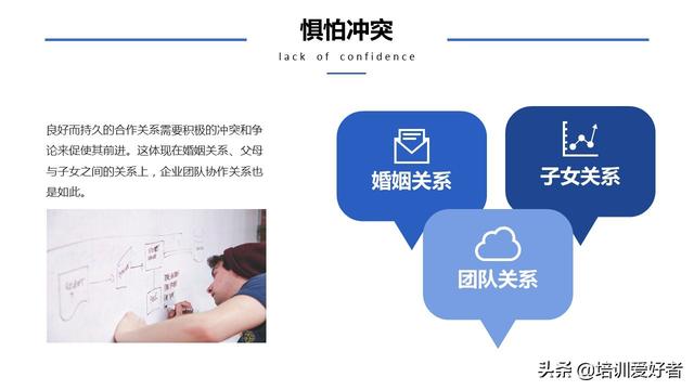 团队协作的五大障碍，如何克服团队协作五大障碍（大家都在找的团队协作的五大障碍课程）