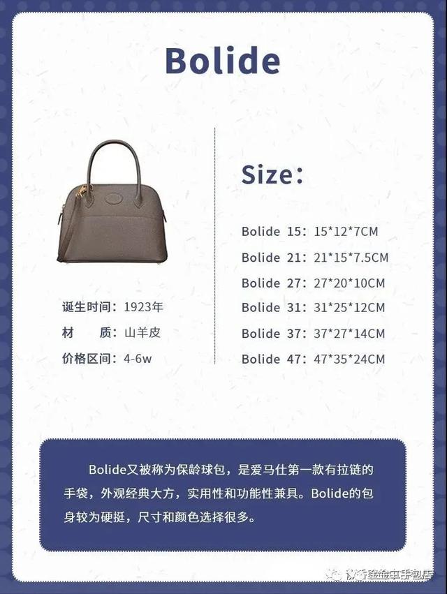 hermes是什么牌子，hermes是什么牌子的手表（秒收藏丨1分钟图解爱马仕包包九大经典系列）