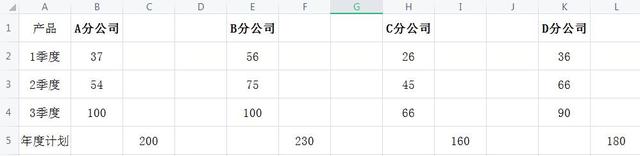 圆柱体怎么制作，ps如何制作圆柱体（堆积柱状图如何制作）