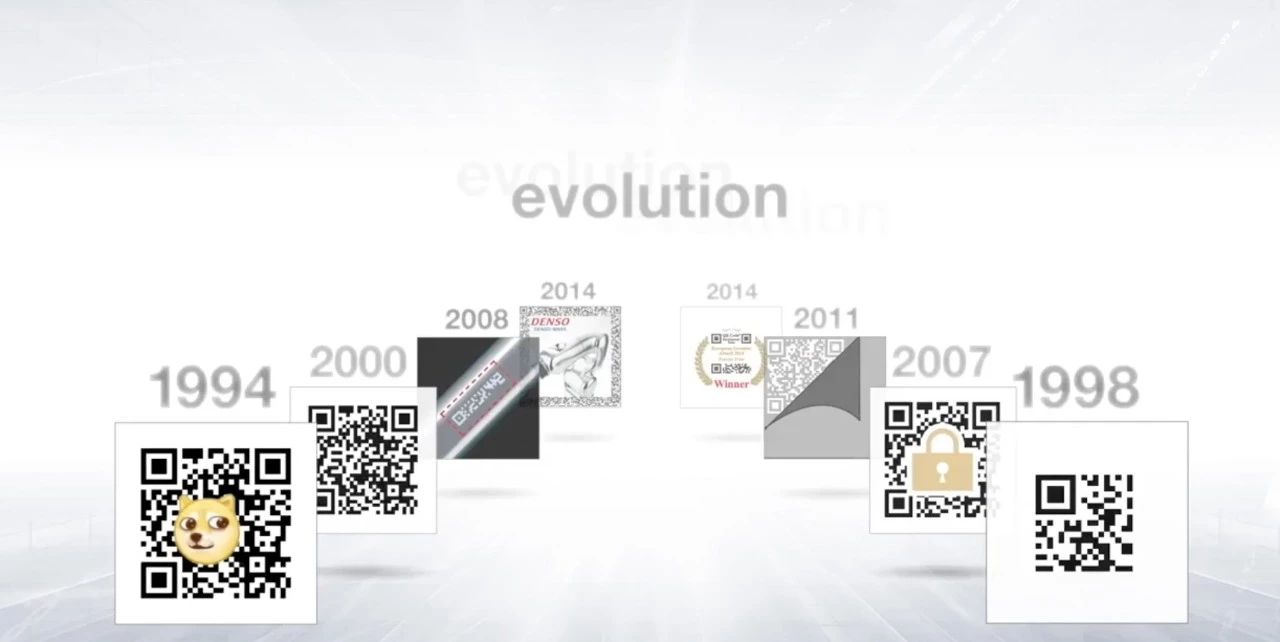 二维码生成原理(二维码有规律吗)