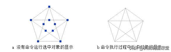 cad选择集怎么关闭，CAD怎样取消选择集（AutoCAD中构造选择集的方法）