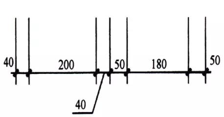 图纸标题栏尺寸，a2图纸标题栏尺寸（材质图例、尺寸标注和文字标注的设置说明）