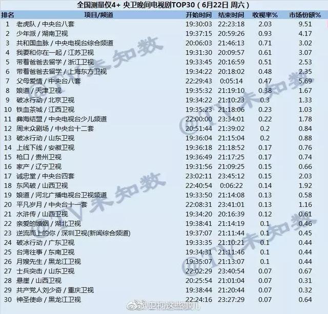 老虎队电视剧全集大结局，老虎队电视剧全集大结局视频（电视剧《老虎队》燃情落幕引热议）