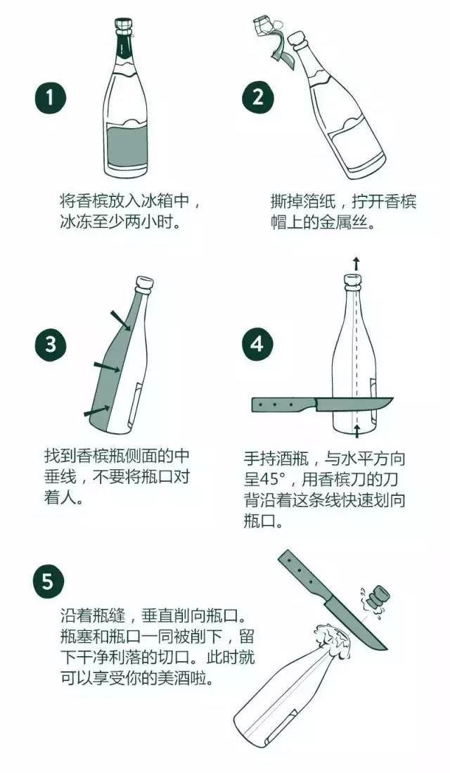 起泡酒如何花式开瓶?一言不合就"开削"