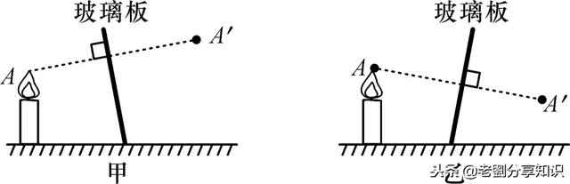 鱼翔浅底是光的什么现象，鱼翔浅底为什么是浅（光学部分知识点总结及习题演练）