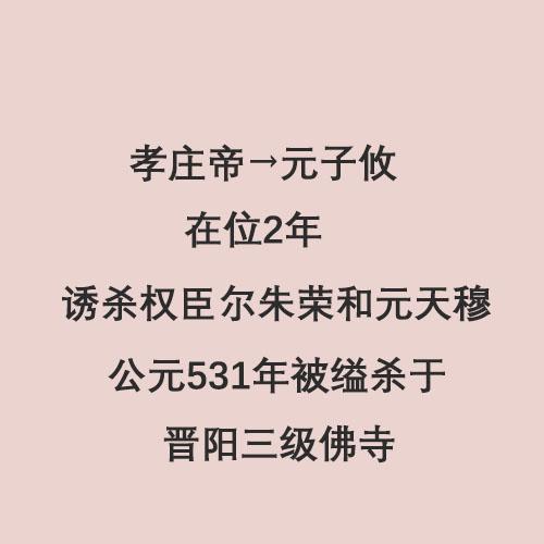 北魏历代皇帝列表，南北朝皇帝列表及简介（半分钟看完北魏14位皇帝）