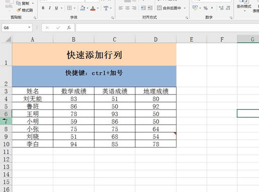 f11键的作用，电脑键盘F11至F12是什么功能（13个excel快捷键）