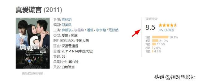 李易峰评分最高的7部剧集：《麻雀》排第6，第一虽冷门但口碑极佳