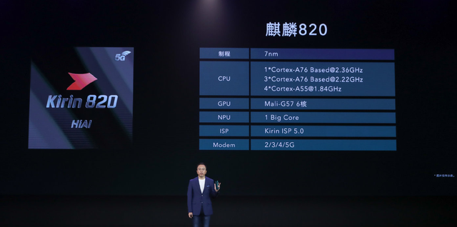 麒麟980和骁龙778g哪个好，骁龙778和麒麟980（麒麟980和麒麟810）