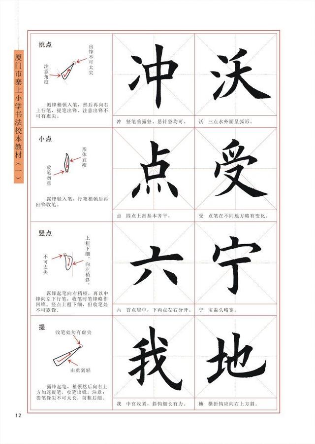 毛笔楷书入门教程，毛笔楷书入门教程百度云（王丙申高清书法字帖《毛笔楷书入门教程》）