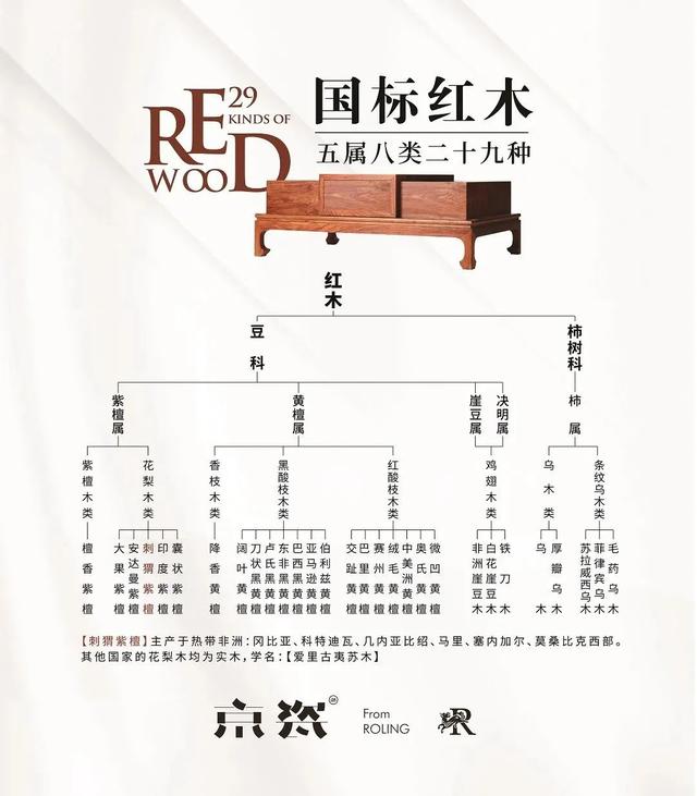 京瓷家具家具品牌介绍，京瓷系列家具（《突围》家居图鉴）