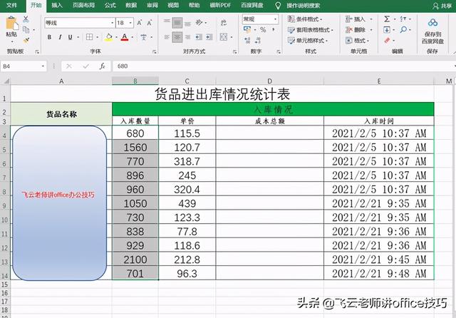 价格符号怎么表示，价钱符号复制（这样设置单位和货币符号）