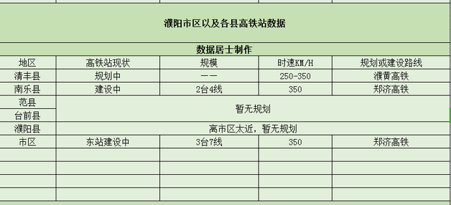 濮陽有火車站嗎,鄭州到濮陽高鐵時刻表查詢(