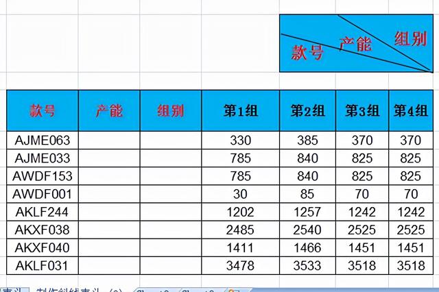斜杠怎么打出来，右斜杠在电脑上怎么打出来（数据表表头斜线如何设置）