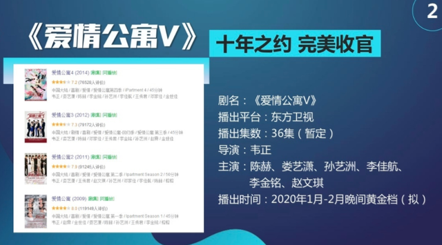 爱情公寓5演员表，爱情公寓5所有演员表（《爱情公寓5》3位新人演员被扒出）
