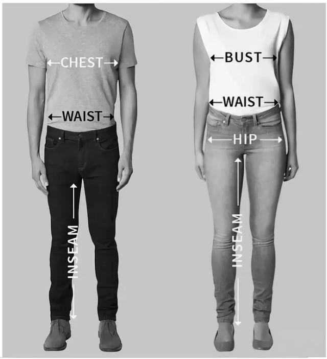 男士裤子尺码对照表，男裤子尺码对照表（男裤32码是什么尺寸）