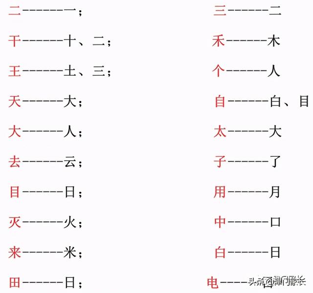 先撇后捺的字有哪些字，先撇后捺的字有哪些字一年级（部编版一年级语文偏旁笔顺专项练习）
