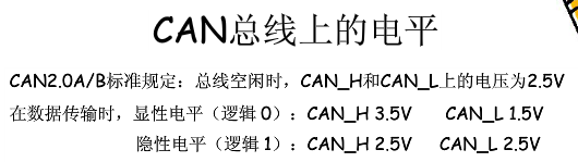 dmacrc错误计数怎么修复，硬盘检测提示c7（STM32单片机学习笔记）